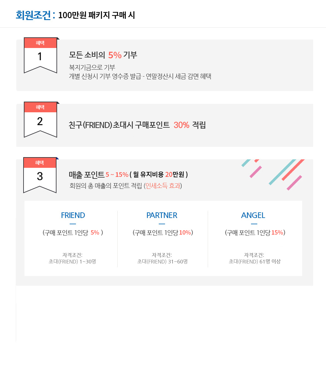 이용안내 및 혜택